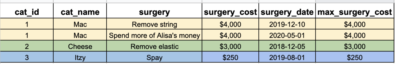 spend_more_money